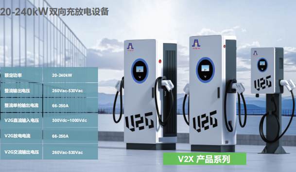 20-240kW双向充放电设备.jpg