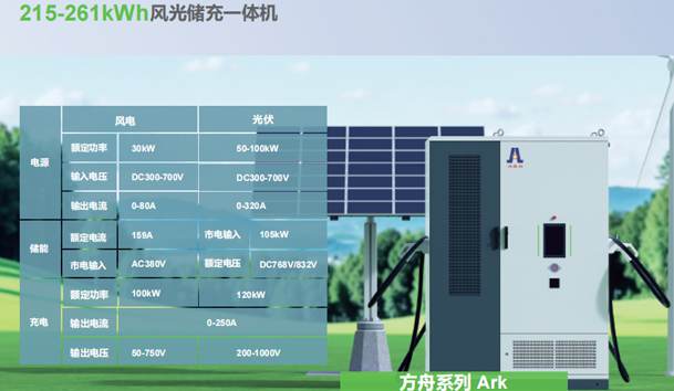 215-261kWh风光储充一体机.jpg